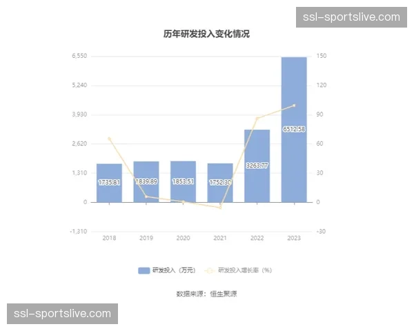 深度报道:区域联防的滥用?一份关于三月下旬多支球队防守效率不升反降的调查 深度报道:区域联防的滥用?一份关于三月下旬多支球队防守效率不升反降的调查