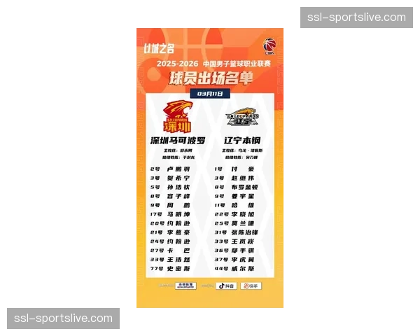 【2026年4月CBA联赛阶段性复盘·赛事筹办·政策CBA联赛委员会审议新提案,拟从下赛季起微调外援使用规则