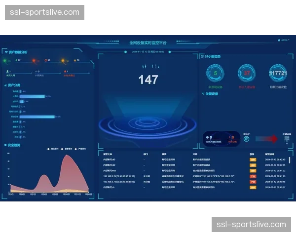 新建场馆评估报告指出,欧冠对球场Wi-Fi与移动支付设施提出强制性准入要求